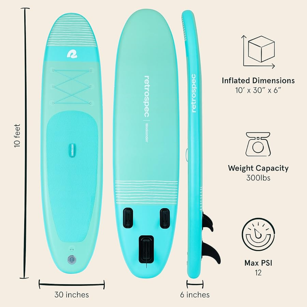 Retrospec | Paddleboard Weekender, 10’6”
